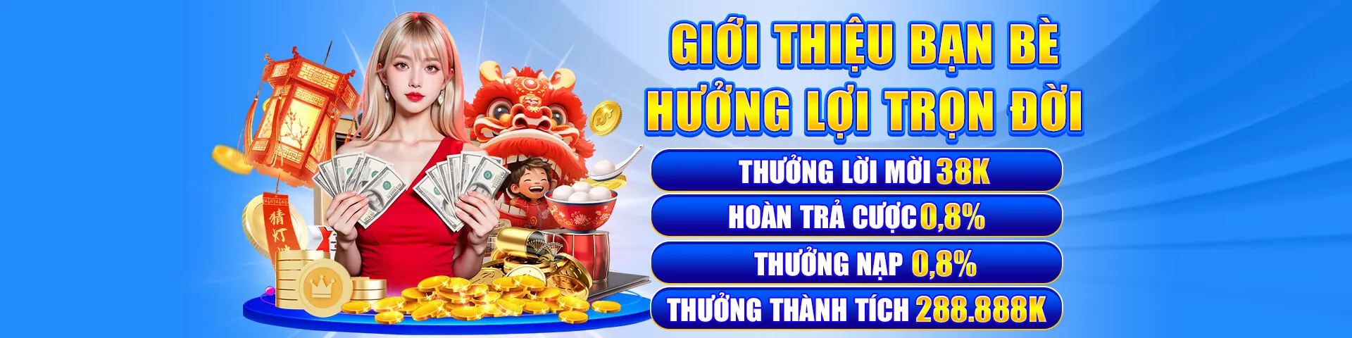 Hình ảnh tổng quan về cá cược thể thao tại MCW
