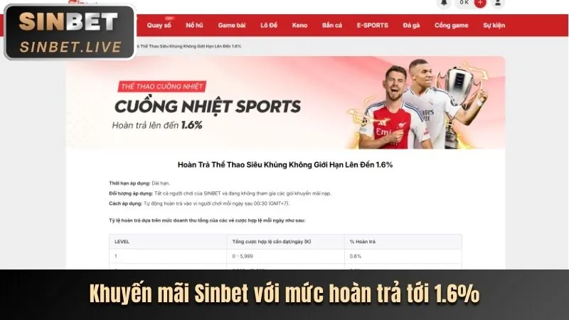 Ưu đãi nạp tiền lần đầu cho game bắn cá